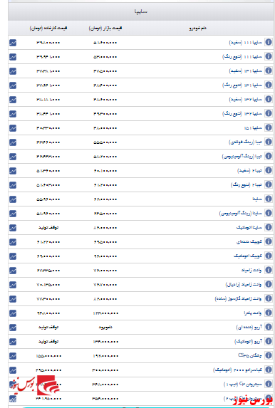 سایپا قیمت روز خودروها را اعلام کرد