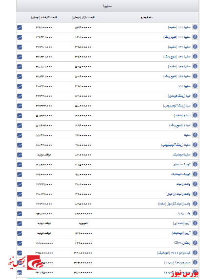 مشاهده قیمت خودروهای سایپا+جدول