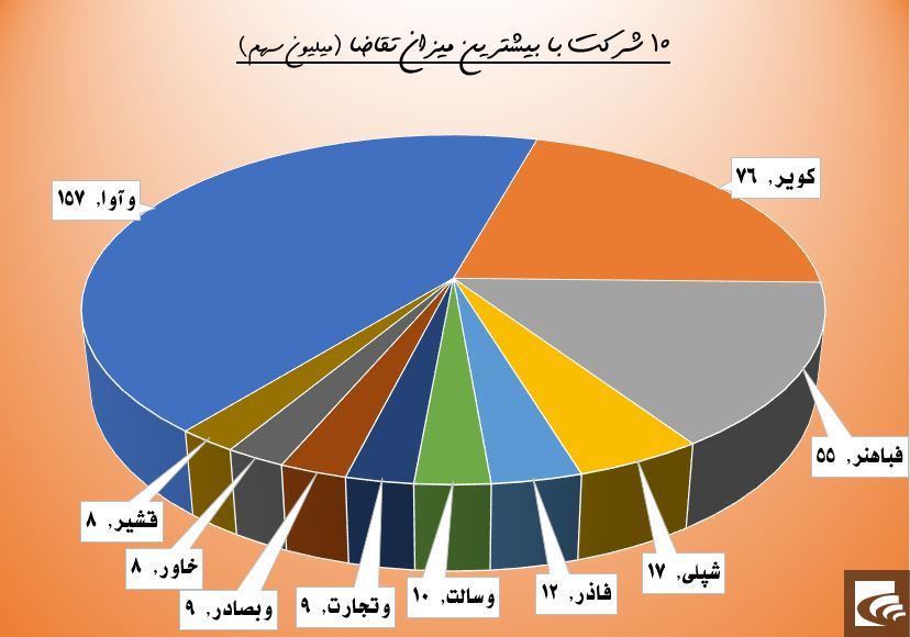 حقوقی‌ها به اراکی‌ها نه گفتند