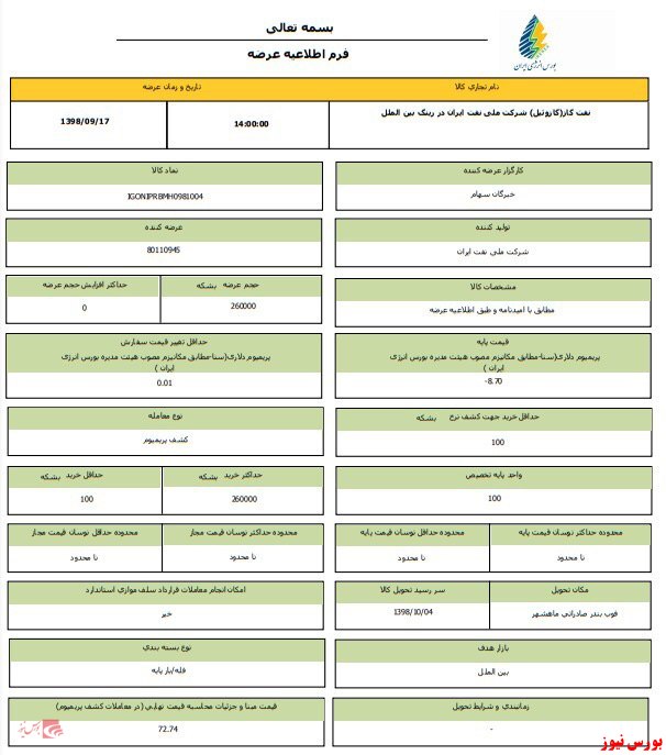۲۶۰ هزار بشکه گازوئیل روانه بورس انرژی ۲۶۰ هزار بشکه گازوئیل روانه بورس انرژی
