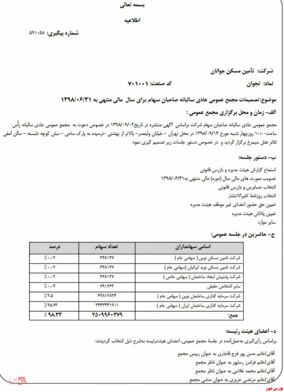 سود خالص هر سهم