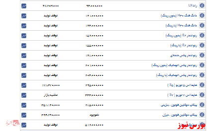 اعلام قیمت روز ایران خودرو+جدول