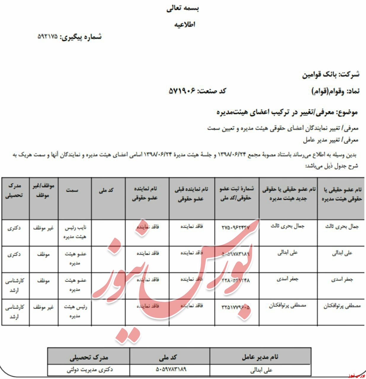 تغییر نمایندگان اعضای حقوقی هیات مدیره 