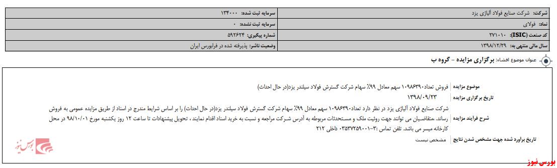 برگزاری مزایدهای در فولای برگزاری مزایدهای در فولای