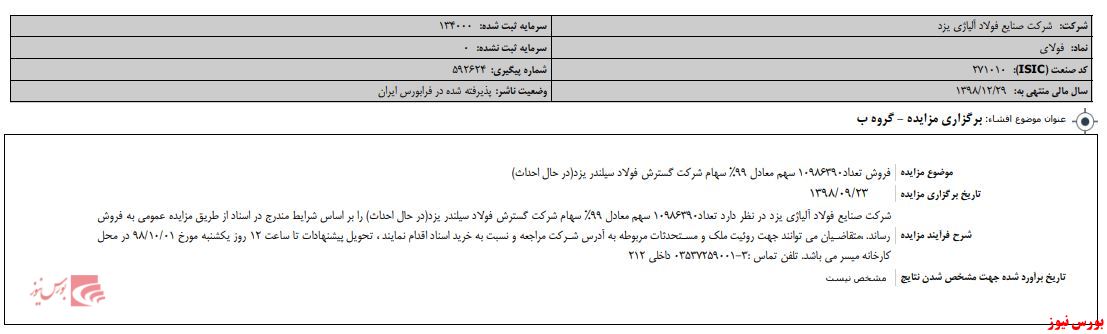 برگزاری مزایده‌ای در فولای 