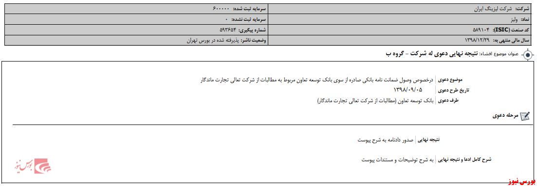 نتیجه نهایی دعوی ولیز