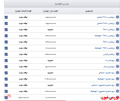 اعلام قیمت پارس خودرو+جدول