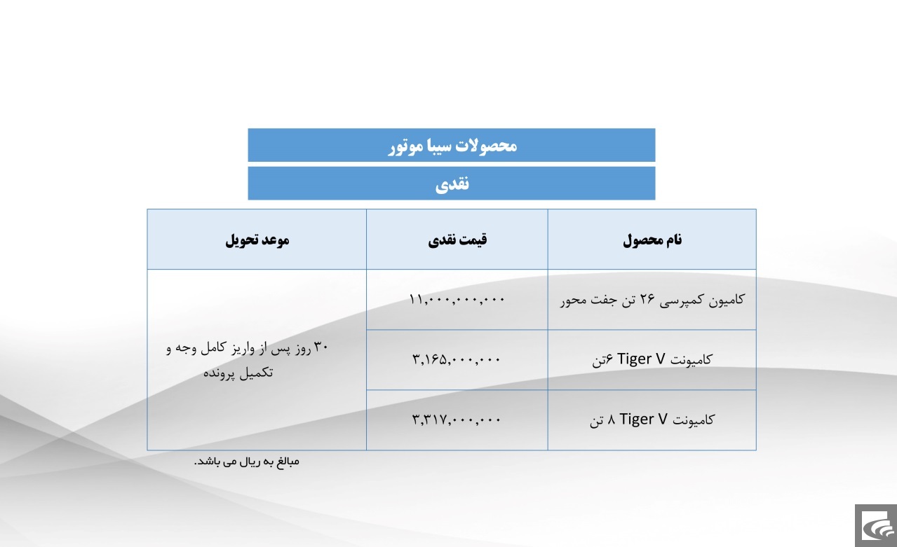 فروش خودروهای تجاری گروه بهمن آغاز شد