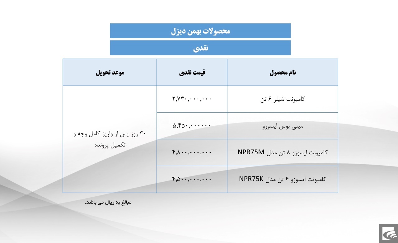 فروش خودروهای تجاری گروه بهمن آغاز شد