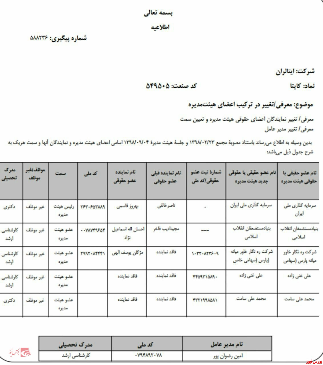 معرفی نمایندگان حقوقی و مدیرعامل جدید 