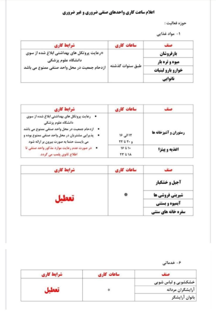 جزئیات ساعت کار صنوف غذایی و خدماتی تا ۲۰ فروردین +جدول