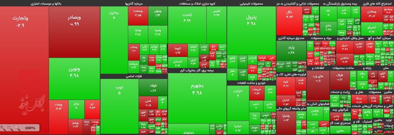 سف تقاضا به 