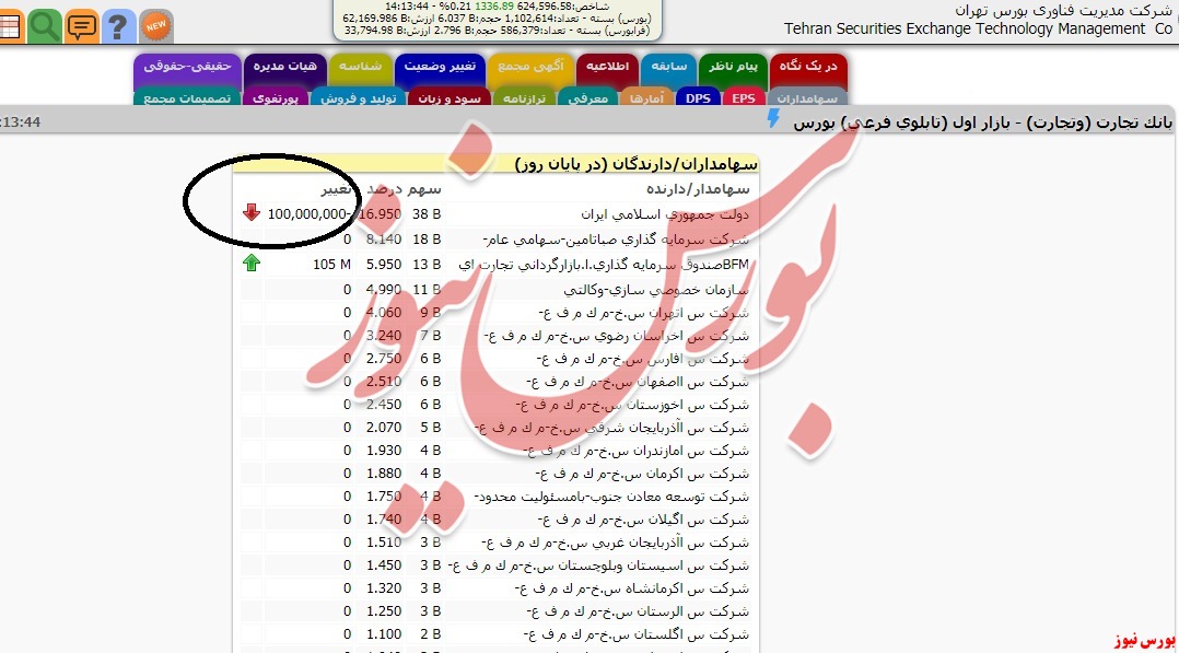 ای وای بر اسیری کز یاد رفته باشد//در دام مانده مرغی صیاد رفته باشد