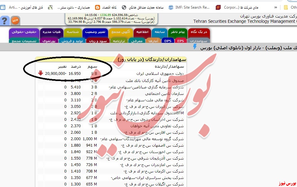 ای وای بر اسیری کز یاد رفته باشد//در دام مانده مرغی صیاد رفته باشد