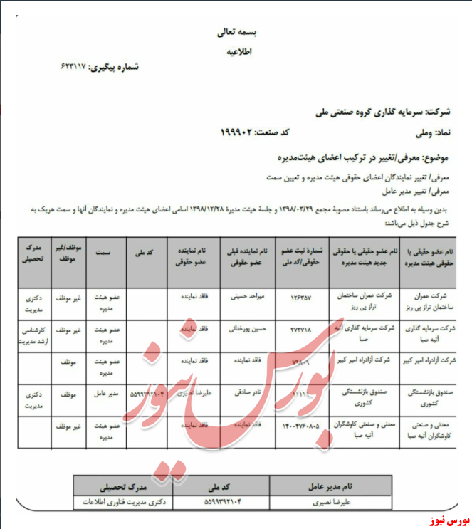 تغییر هیات مدیره 