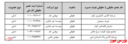 آخرین اخبار مجامع امروز ۱۳۹۹/۱۰/۱۱