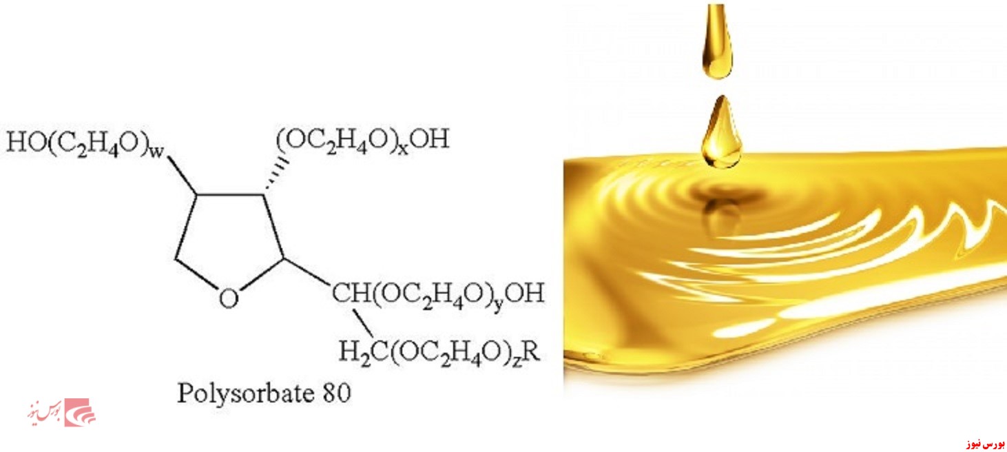 انواع پلی‌سوربات‌ها و کاربرد آن‌ها