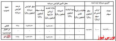 آخرین اخبار مجامع امروز ۱۳۹۹/۱۰/۲۱