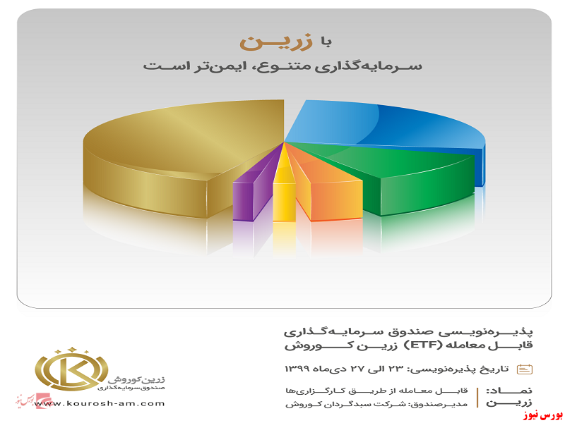 پذیره‌نویسی صندوق سهامی قابل معامله زرین کوروش از سه‌شنبه