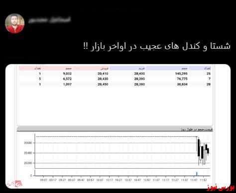 با فیلترشکن ببینید ۹۹/۱۰/۲۲