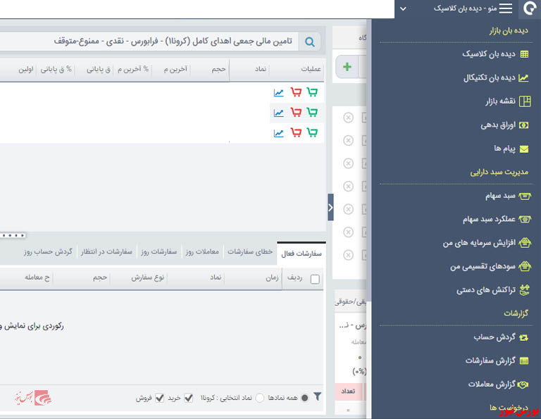 آشنایی با دیده‌بان سامانه آساتریدر آگاه