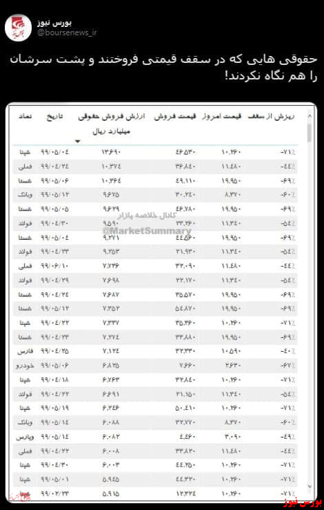 با فیلترشکن ببینید ۹۹/۱۰/۲۳