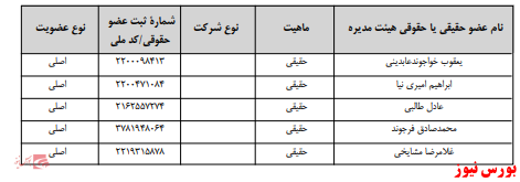 آخرین اخبار مجامع امروز ۱۳۹۹/۱۰/۲۷