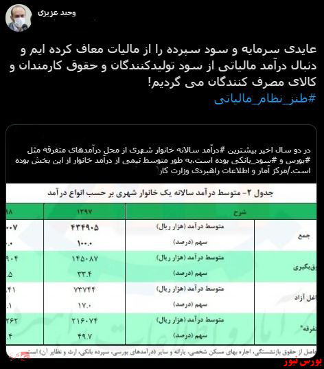 با فیلترشکن ببینید ۹۹/۱۰/۲۷