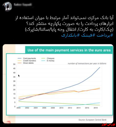 با فیلترشکن ببینید ۹۹/۱۰/۰۳