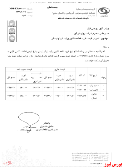 مجوز افزایش نرخ خفناور