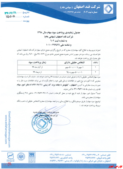 آخرین اخبار مجامع امروز ۱۳۹۹/۱۰/۰۴