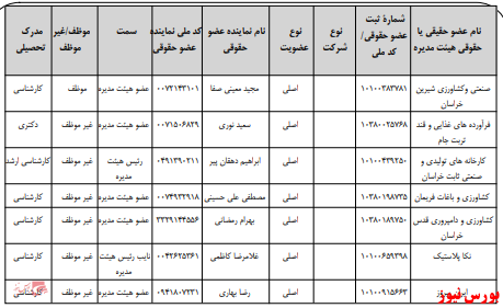 آخرین اخبار مجامع امروز ۱۳۹۹/۱۰/۰۶