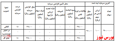 آخرین اخبار مجامع امروز ۱۳۹۹/۱۰/۰۷