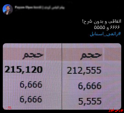 با فیلترشکن ببینید ۹۹/۱۰/۰۹
