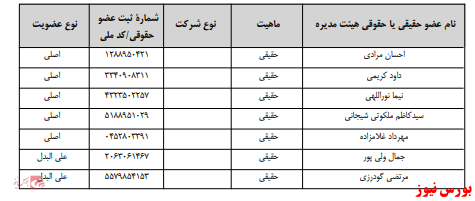 آخرین اخبار مجامع امروز ۱۳۹۹/۱۱/۱۱