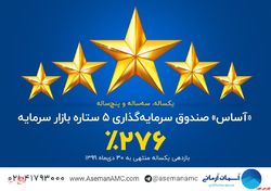 «آساس» صندوق سرمایه گذاری ۵ ستاره بازار سرمایه «آساس» صندوق سرمایه گذاری ۵ ستاره بازار سرمایه