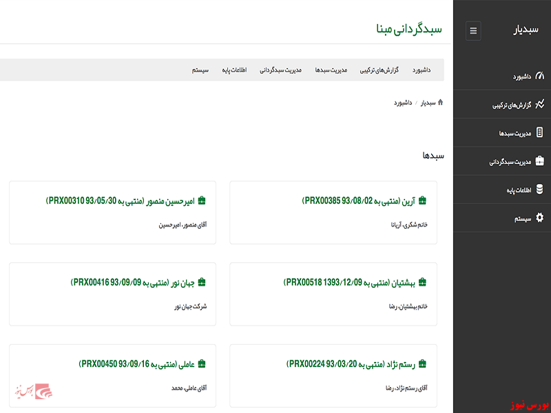 سبدیار+بورس نیوز