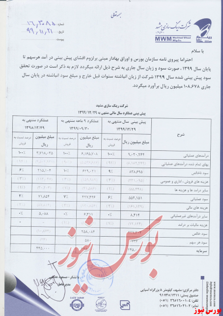 سودویان خرینگ +بورس نیوز