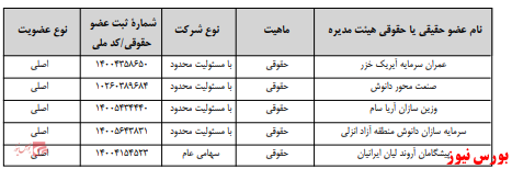 آخرین اخبار مجامع امروز ۱۳۹۹/۱۱/۲۶