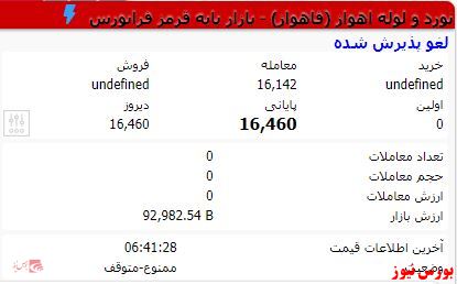 آخرین نمای قرمز از 