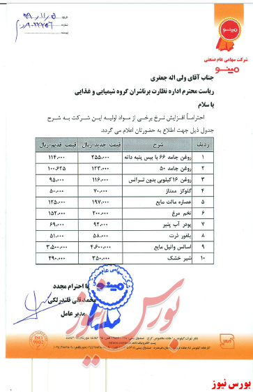 افزایش نرخ مواداولیه غصینو