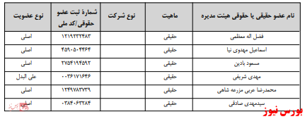 آخرین اخبار مجامع امروز ۱۳۹۹/۱۱/۰۷