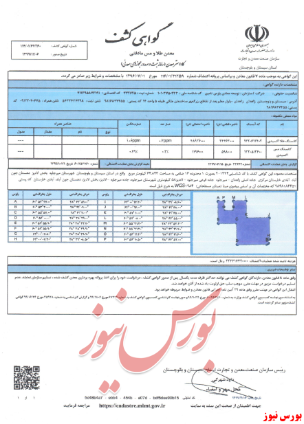 گواهی کشف معدن طلا و مس تاصیکو