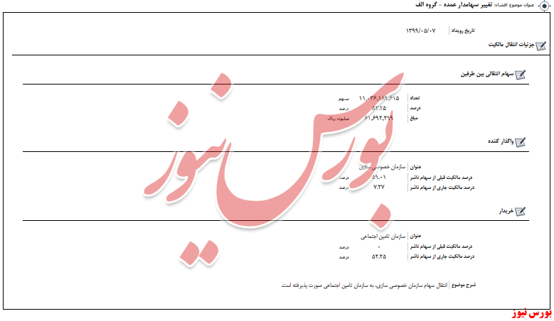 تغییر سهامدار عمده هپکو