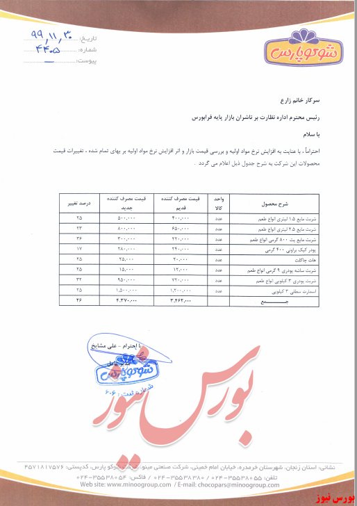 مجوز افزایش نرخ غشوکو+بورس نیوز