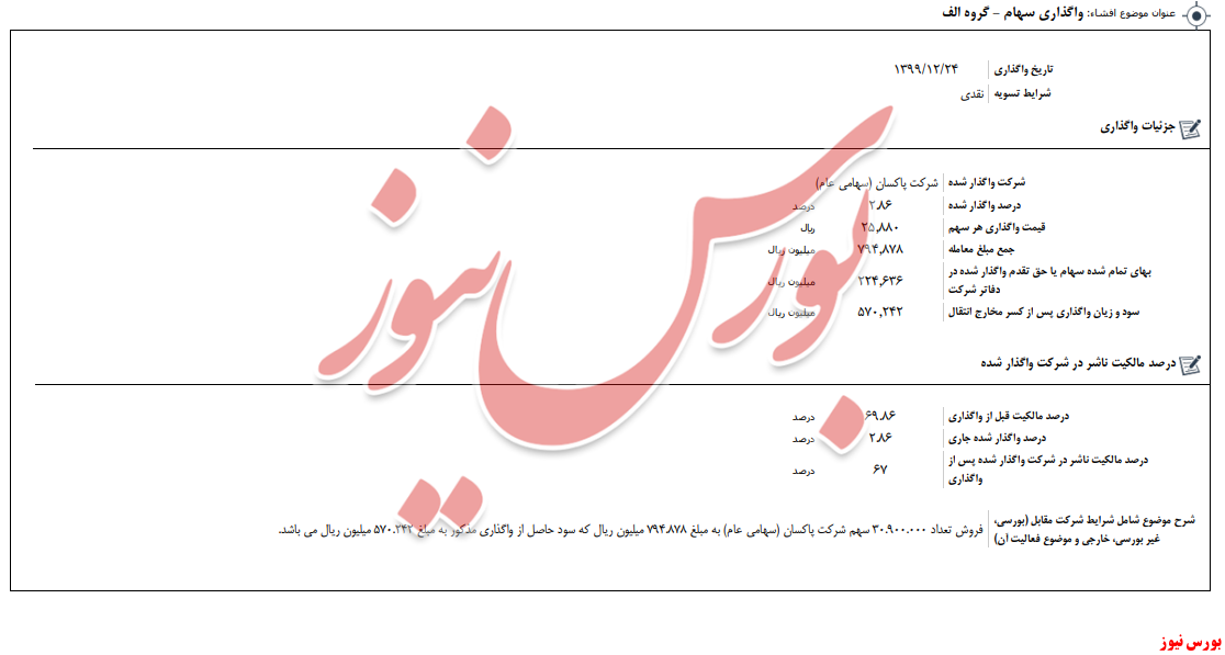 فروش سهام +بورس نیوز