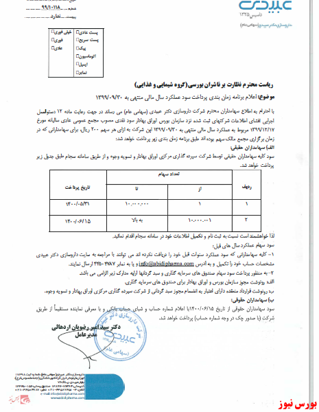 تقسیم سود دعبید+بورس نیوز