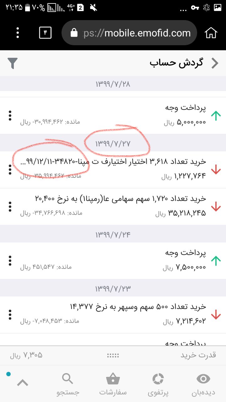 پرونده اوراق تبعی