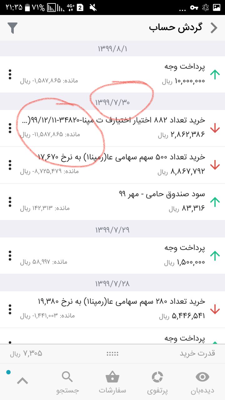 پرونده اوراق تبعی