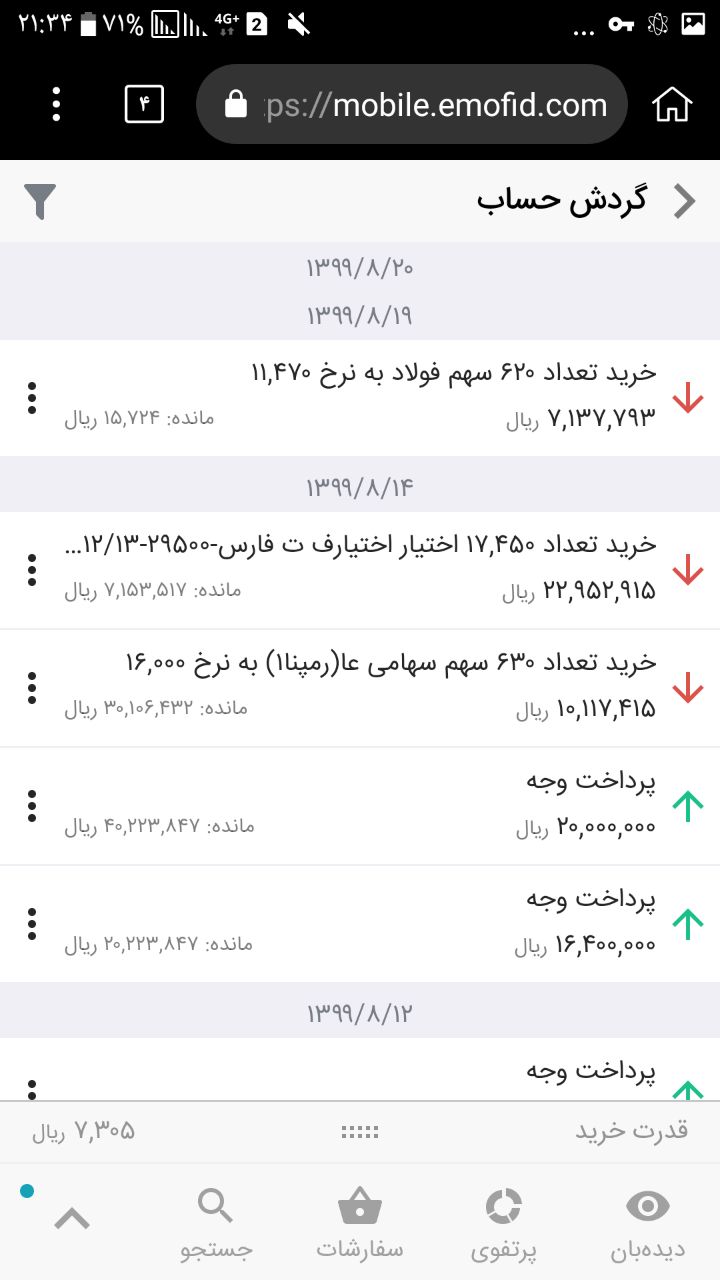 پرونده اوراق تبعی